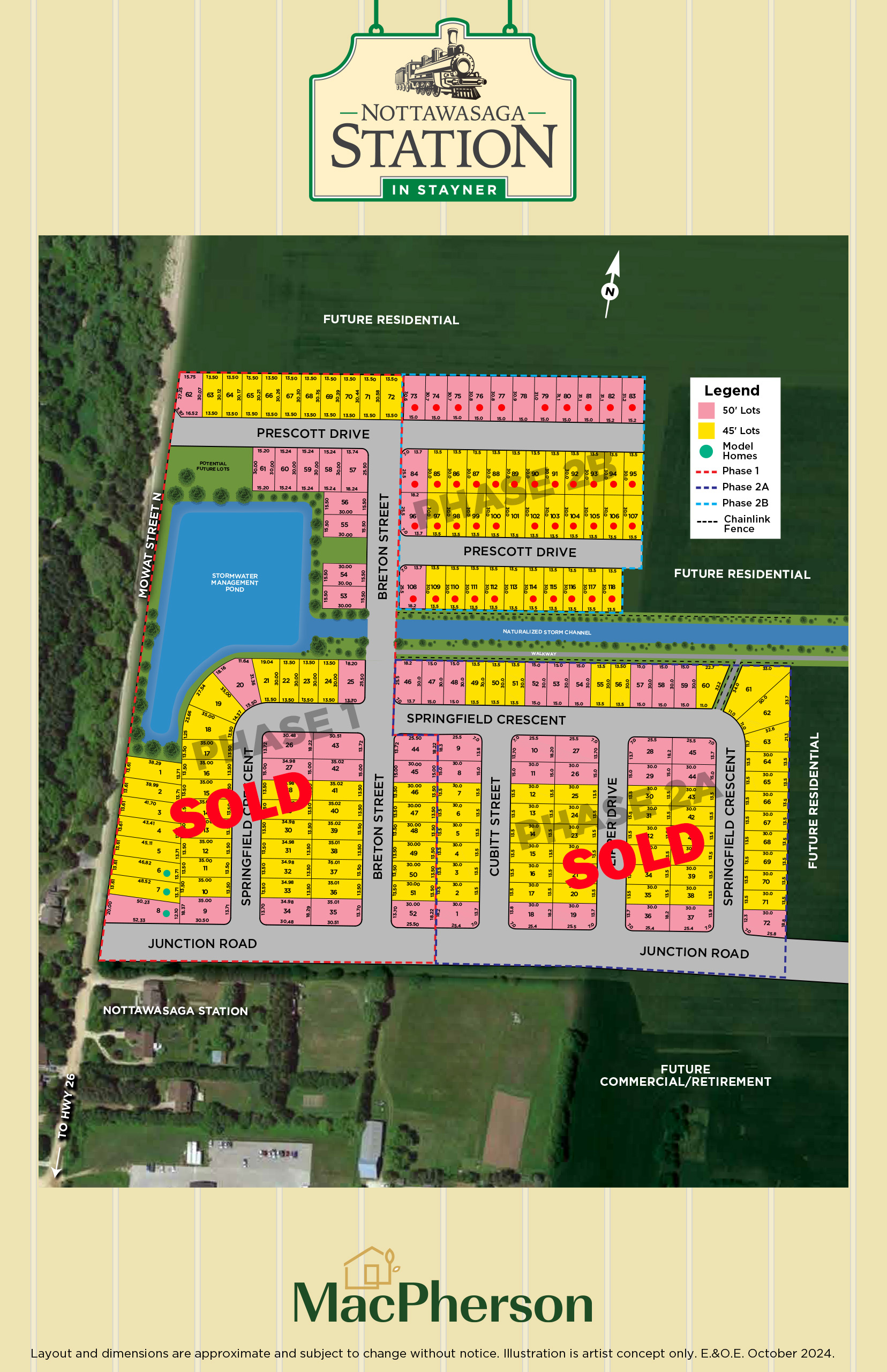 Overall Siteplan